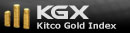 Kitco Gold Index - KGX
